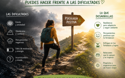 LA PSICOLOGÍA POSITIVA