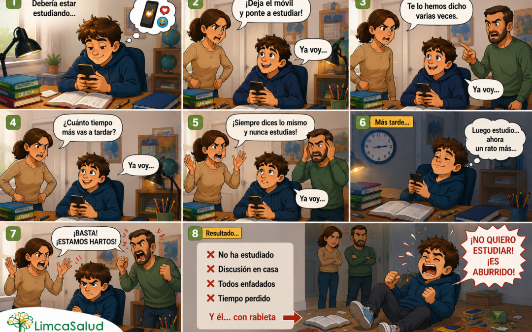 La conducta disruptiva en niños
