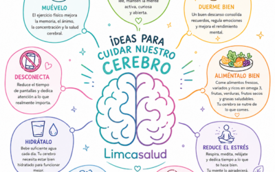 IDEAS PARA CUIDAR NUESTRO CEREBRO