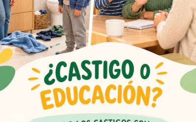 ¿Castigamos al niño por su mal comportamiento?